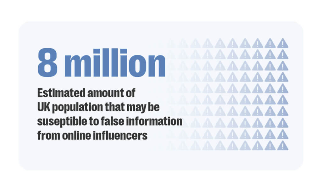 Mis-and disinformation, content moderation, trust and safety