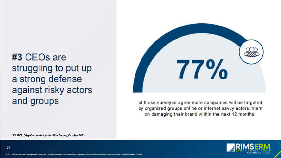 Hijacking esg: what risk professionals and their boards need to know 3 Ceos are struggling to put up a strong defense against risky actors and groups