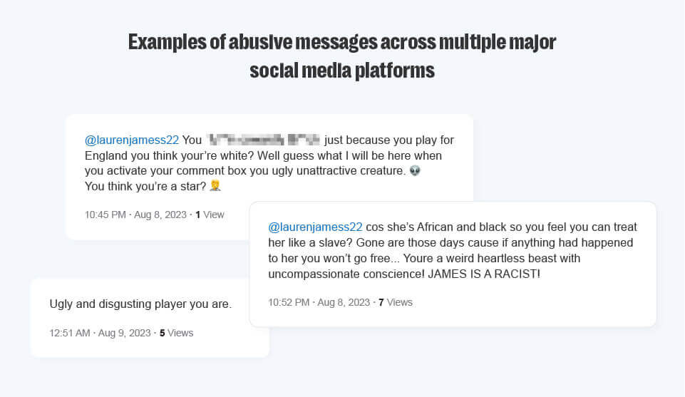 Examples of abusive messages across multiple social media platforms
