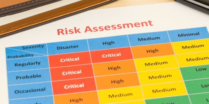 Chart on desk representing risk assessment matrix