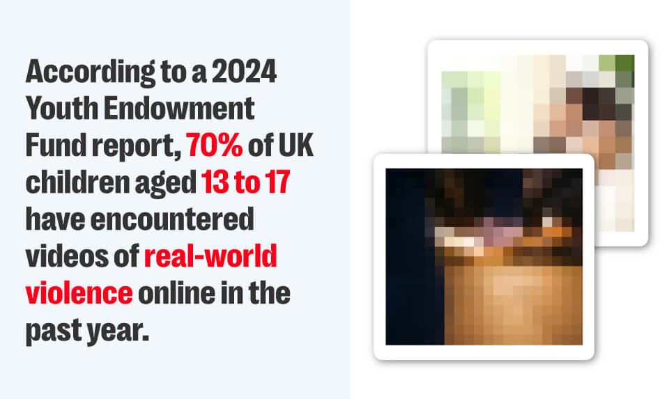 Child safety, mean world syndrome, online safety