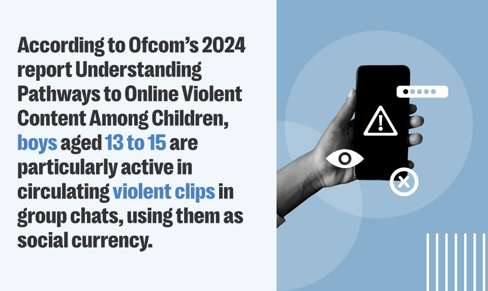 Child safety, mean world syndrome, online safety