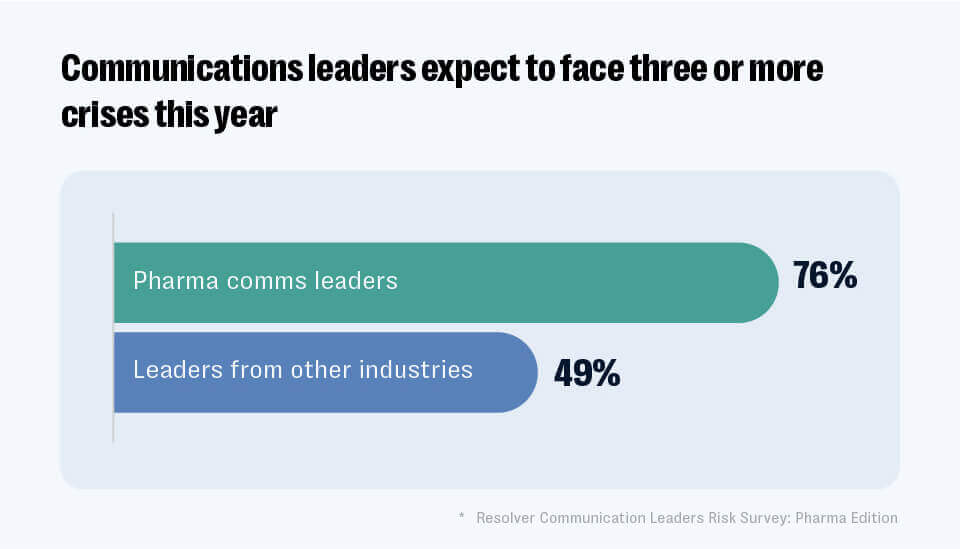 Medical mis dis blog 4medical mis dis blog 4