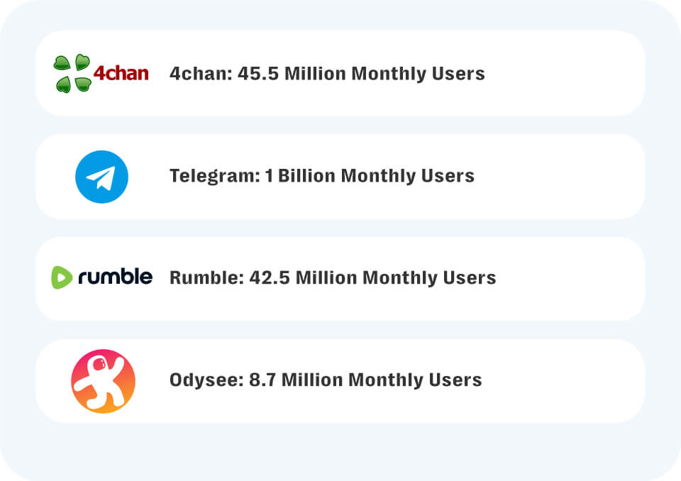 Online forums image 1 3