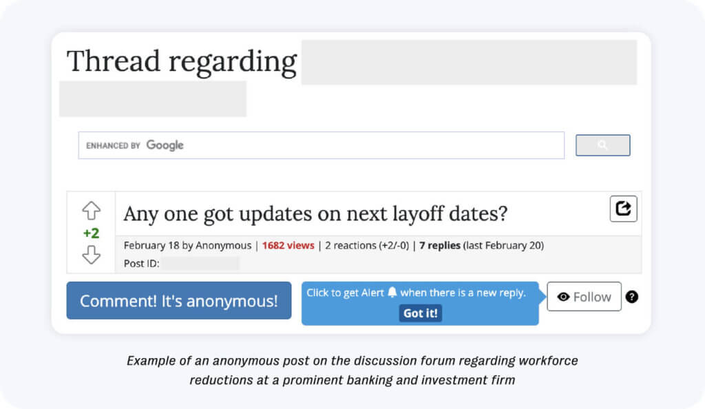 Employee-discussion online forums: new frontiers for compliance and operational risk 6 Unrestricted workplace discussions taking place on employee discussion forums are creating new reputational and compliance risks for major brands.