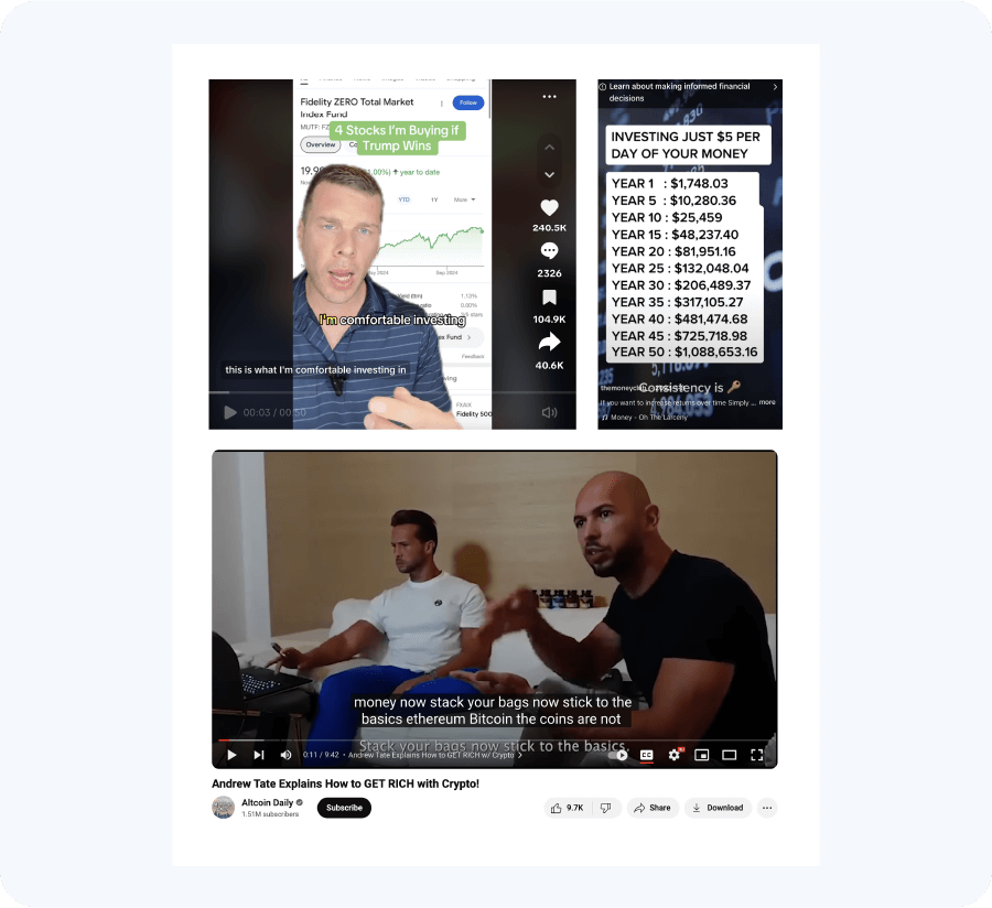 Follow the money: finfluencers pose growing reputational and regulatory risk 2 A resolver review of popular hashtags on social media used by finfluencers revealed they received over 21 million mentions from 2 million unique authors.