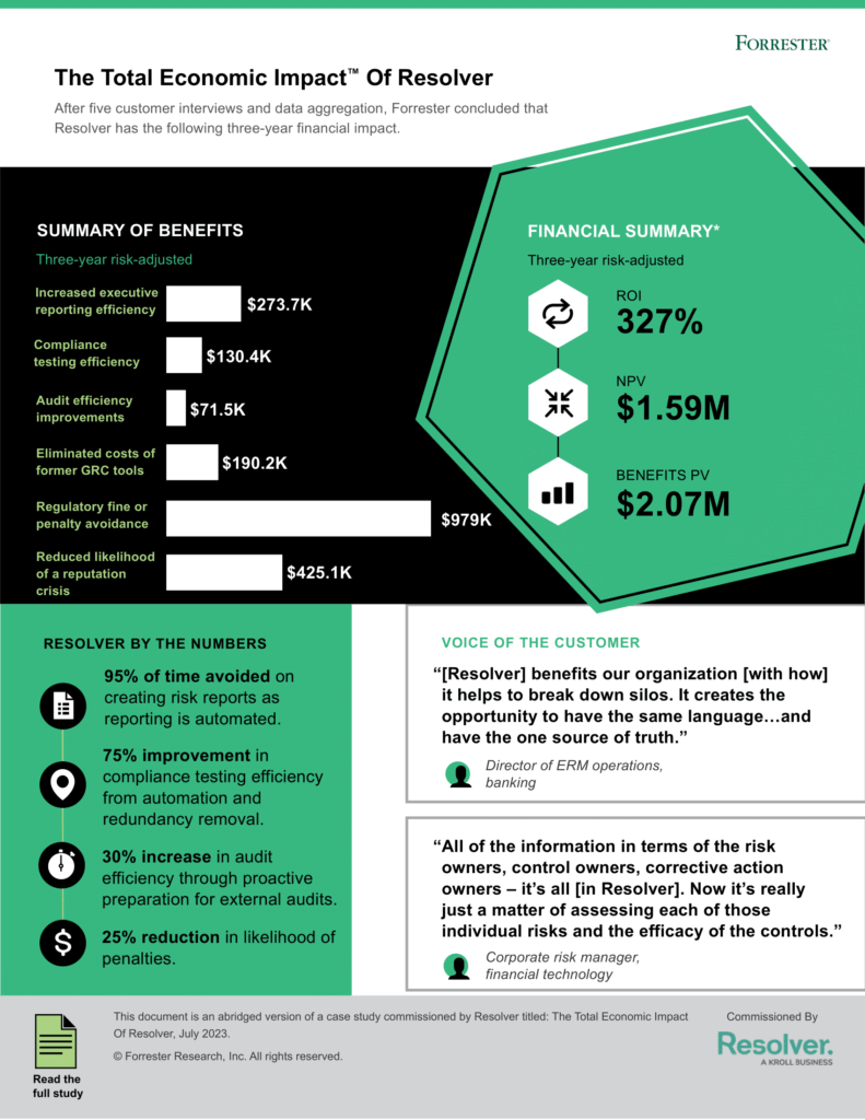An infographic of the forrester total economic impact study of resolver showing a financial benefit of 327$ roi to customers implementing resolver's integrated grc solutions