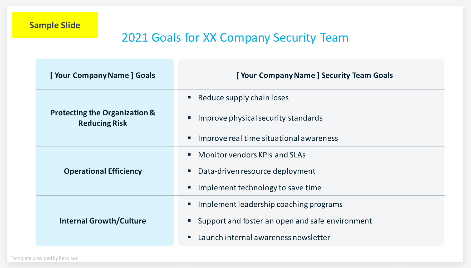 image of slide from corporate security free presentation template