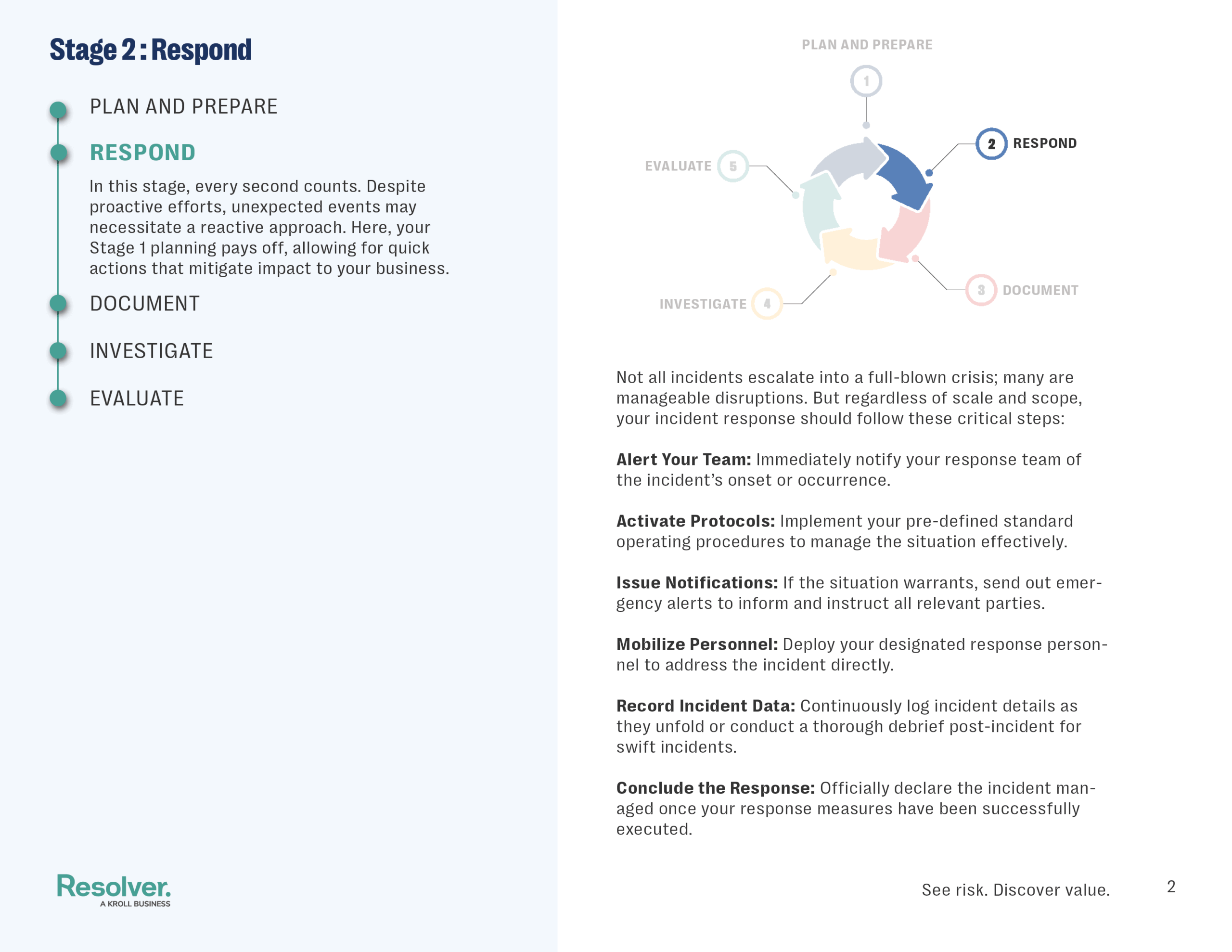 Ultimate Guide to Incident Management Stage 2
