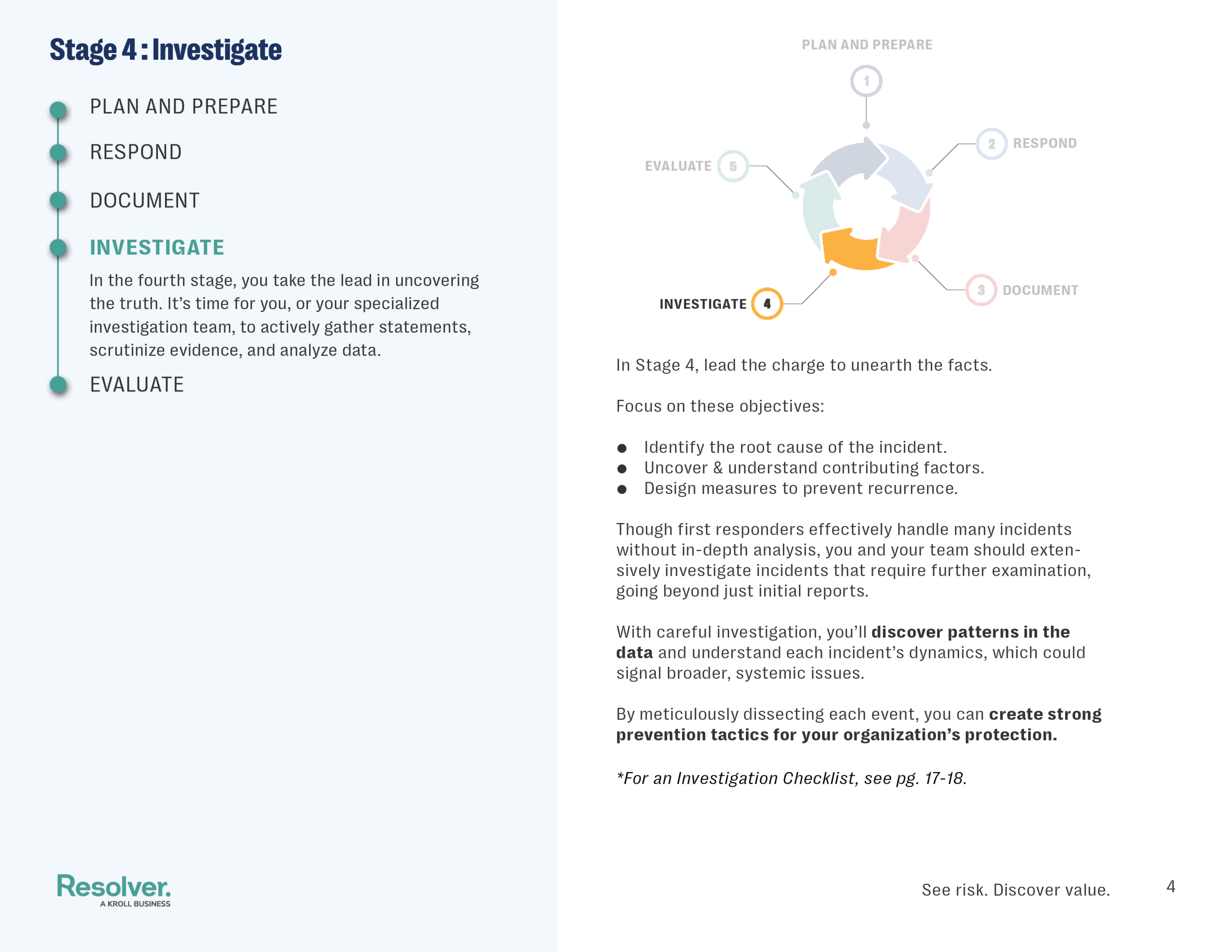 Ultimate Guide to Incident Management Stage 4