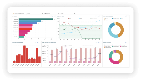 Resolver's corporate security software dashboard