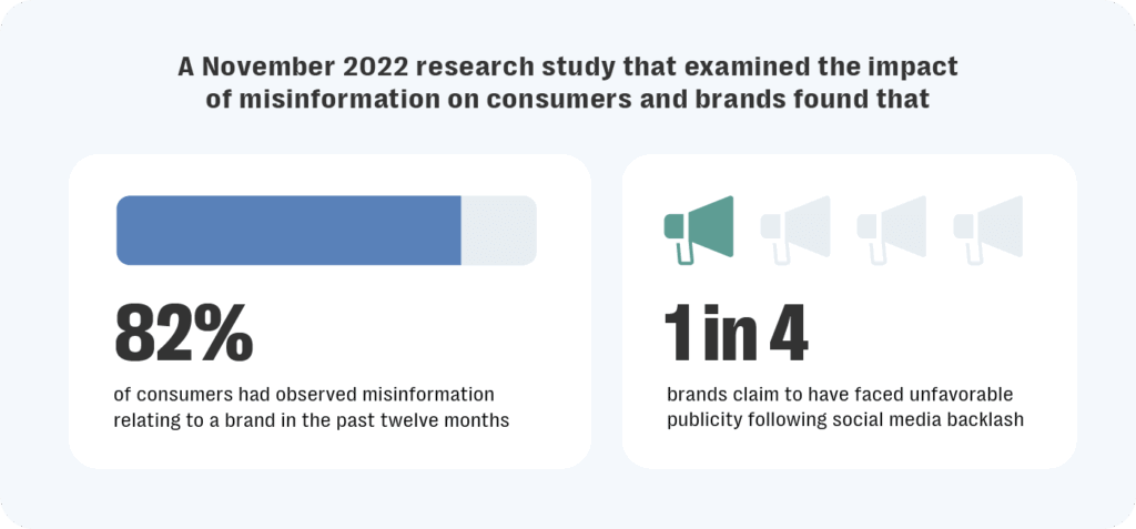 Image 4 navigating brand safety in the age of user driven content moderation