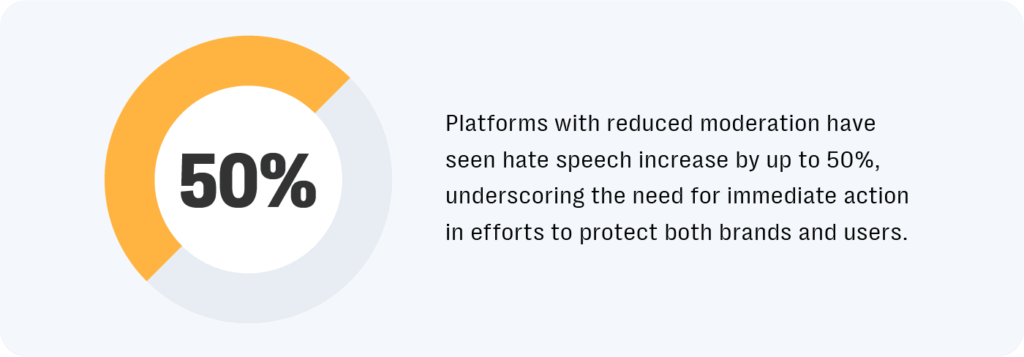 Image 5 navigating brand safety in the age of user driven content moderation