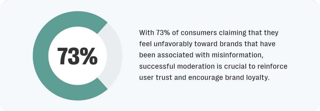 Image 6 navigating brand safety in the age of user driven content moderation
