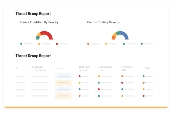 real-time reports screenshot