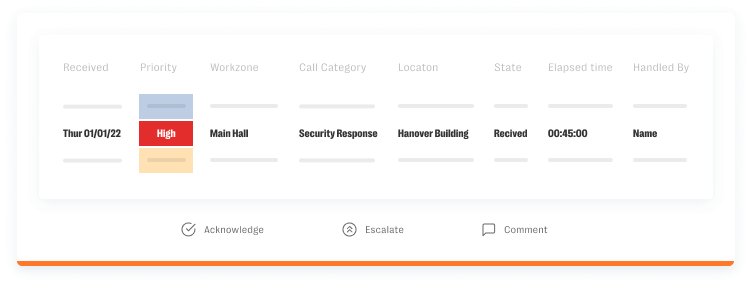 response management screenshot