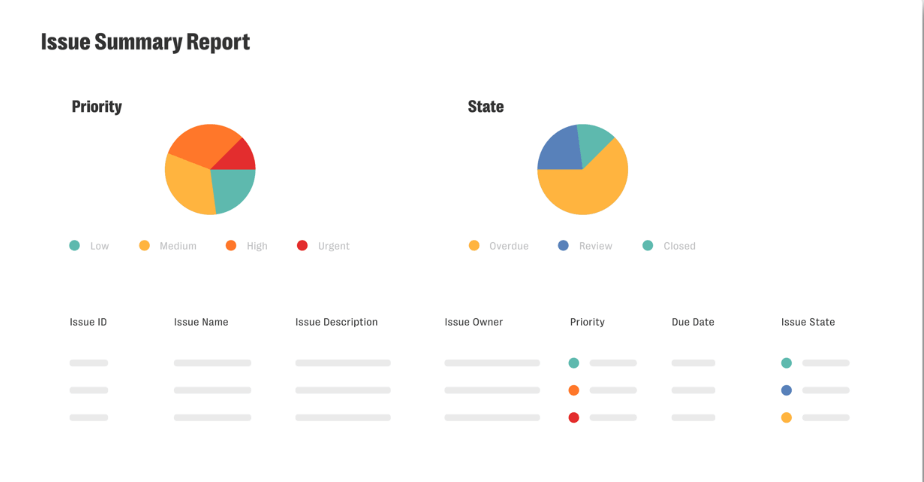 The importance of a vendor risk assessment 3 Various graphs in a text image highlighting risk management reporting