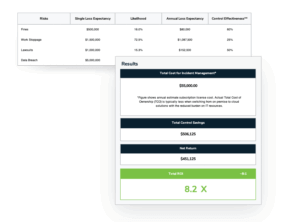 ROI calculator for physical security program roi