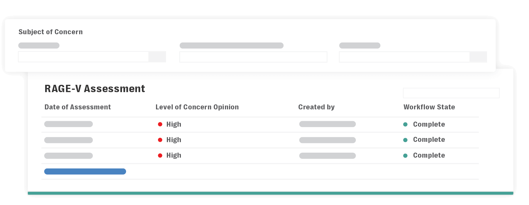 RAGE-V High-Quality Threat Assessments screenshot - image showing threat data for more accurate threat assessments