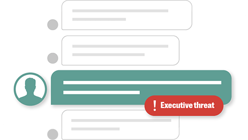 Safety Risk and Security Intelligence