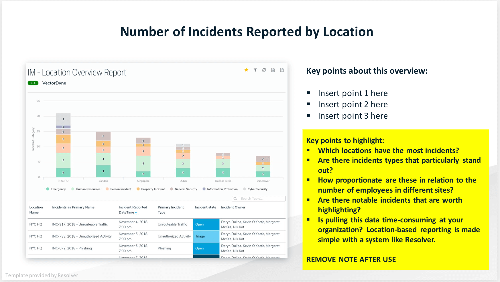 image of slide from corporate security free presentation
