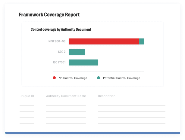 certification planning screenshot
