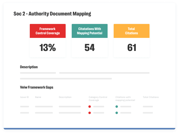 shared controls screenshot