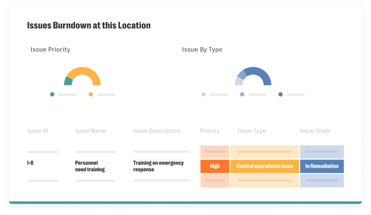 Accurate Risk Assessment screenshot