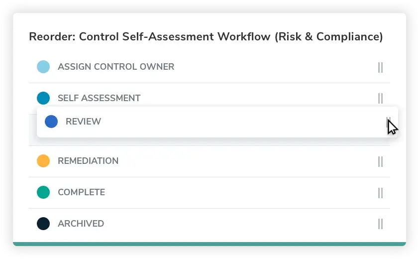Drag-and-drop workflow builder in Resolver’s compliance software for configuring reviews, testing, and approvals.